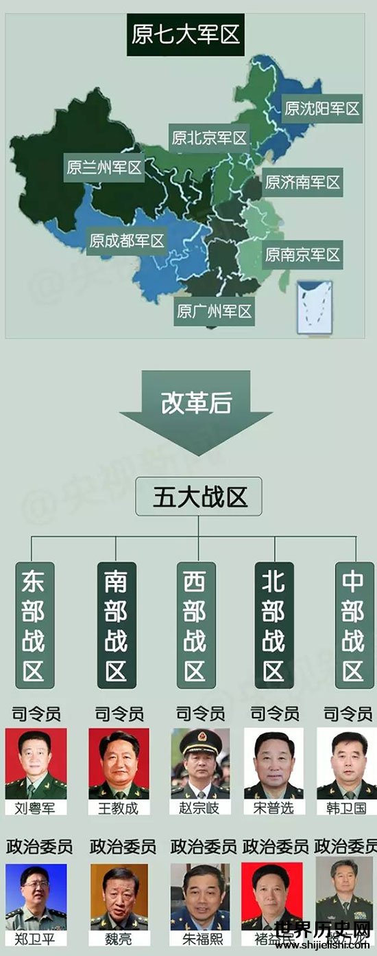 中國五大戰(zhàn)區(qū)兵力排名及其戰(zhàn)略地位分析，中國五大戰(zhàn)區(qū)兵力排名與戰(zhàn)略地位解析