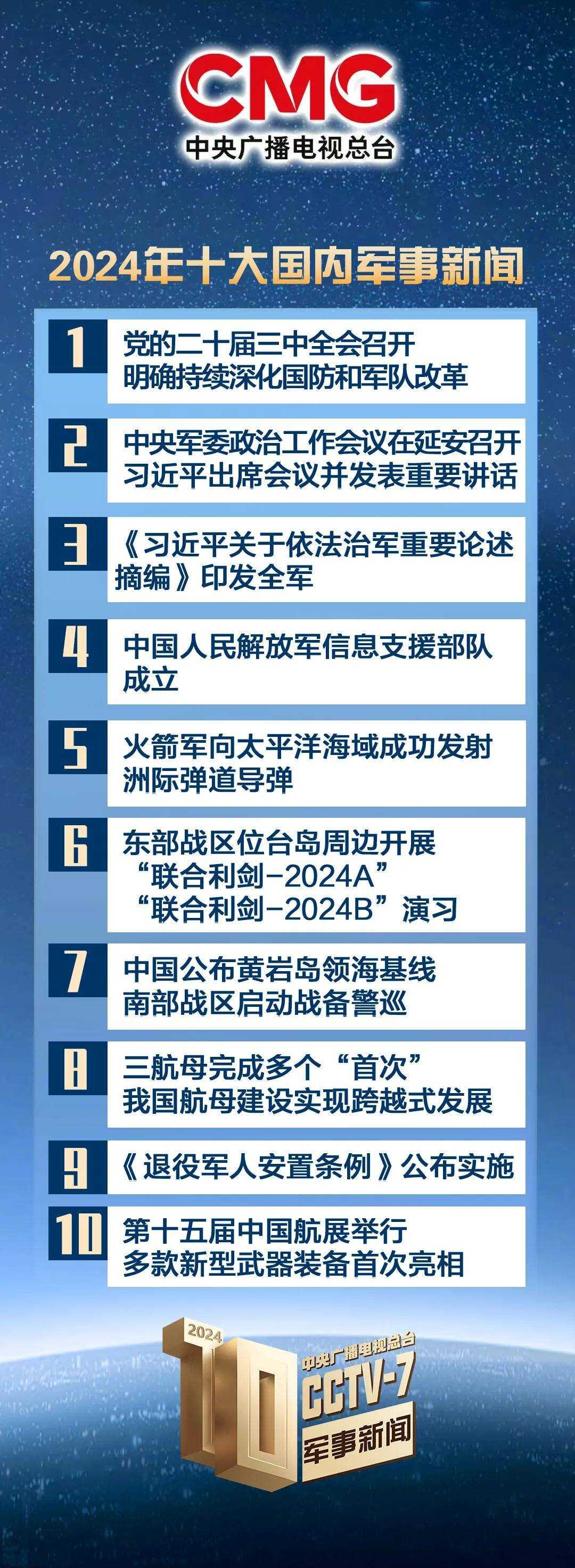 國際軍事新聞最新消息，今日要聞與未來展望（2024年最新版本），國際軍事新聞最新動(dòng)態(tài)，今日要聞與未來展望（2024年全新報(bào)告）