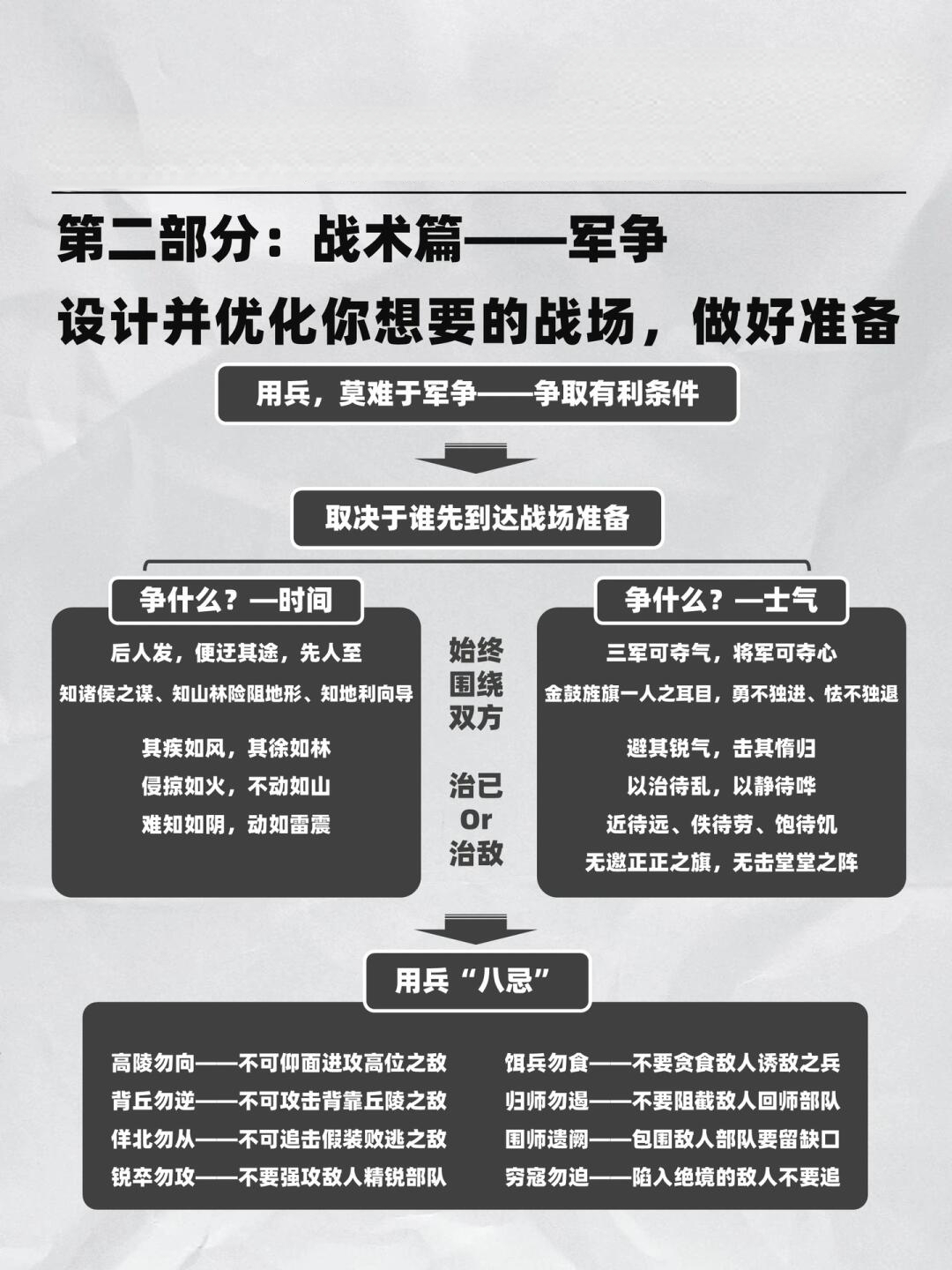 戰(zhàn)略與戰(zhàn)術(shù)，在商業(yè)成功之路上的協(xié)同作用，戰(zhàn)略與戰(zhàn)術(shù)在商業(yè)成功之路上的協(xié)同共進之道