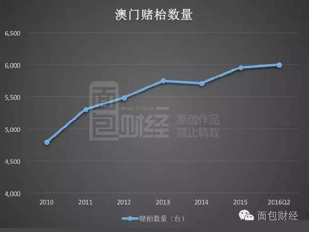 新澳門最精準(zhǔn)正最精準(zhǔn)龍門，探索與揭秘，新澳門最精準(zhǔn)正龍門探索揭秘攻略