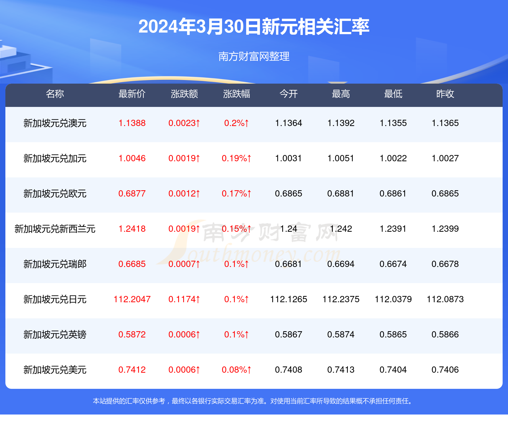探索香港新澳歷史開獎記錄，走向未來的2025展望，香港新澳歷史開獎記錄探索，2025年未來展望