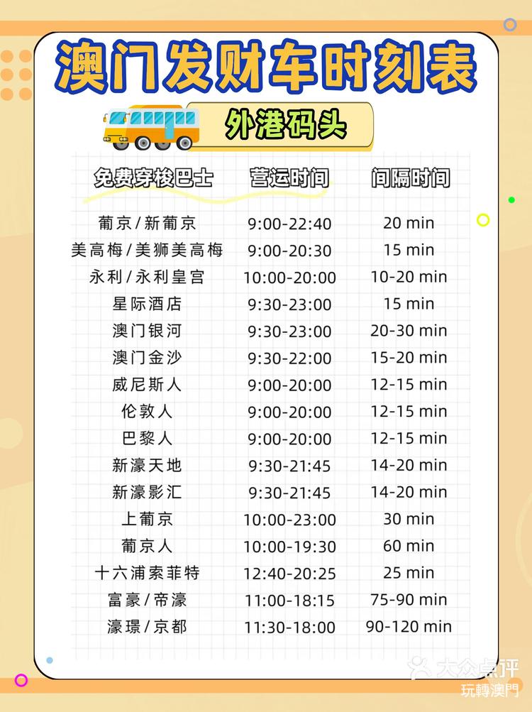 澳門最快開獎時間表格圖，全面解析與實(shí)時更新，澳門最快開獎時間表格圖，全面解析與實(shí)時更新指南