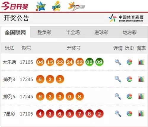 第1775頁(yè)