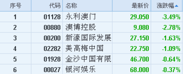 澳門(mén)永利六開(kāi)彩開(kāi)獎(jiǎng)結(jié)果，揭秘彩票背后的秘密，澳門(mén)永利六開(kāi)彩開(kāi)獎(jiǎng)揭秘，探索彩票背后的神秘面紗