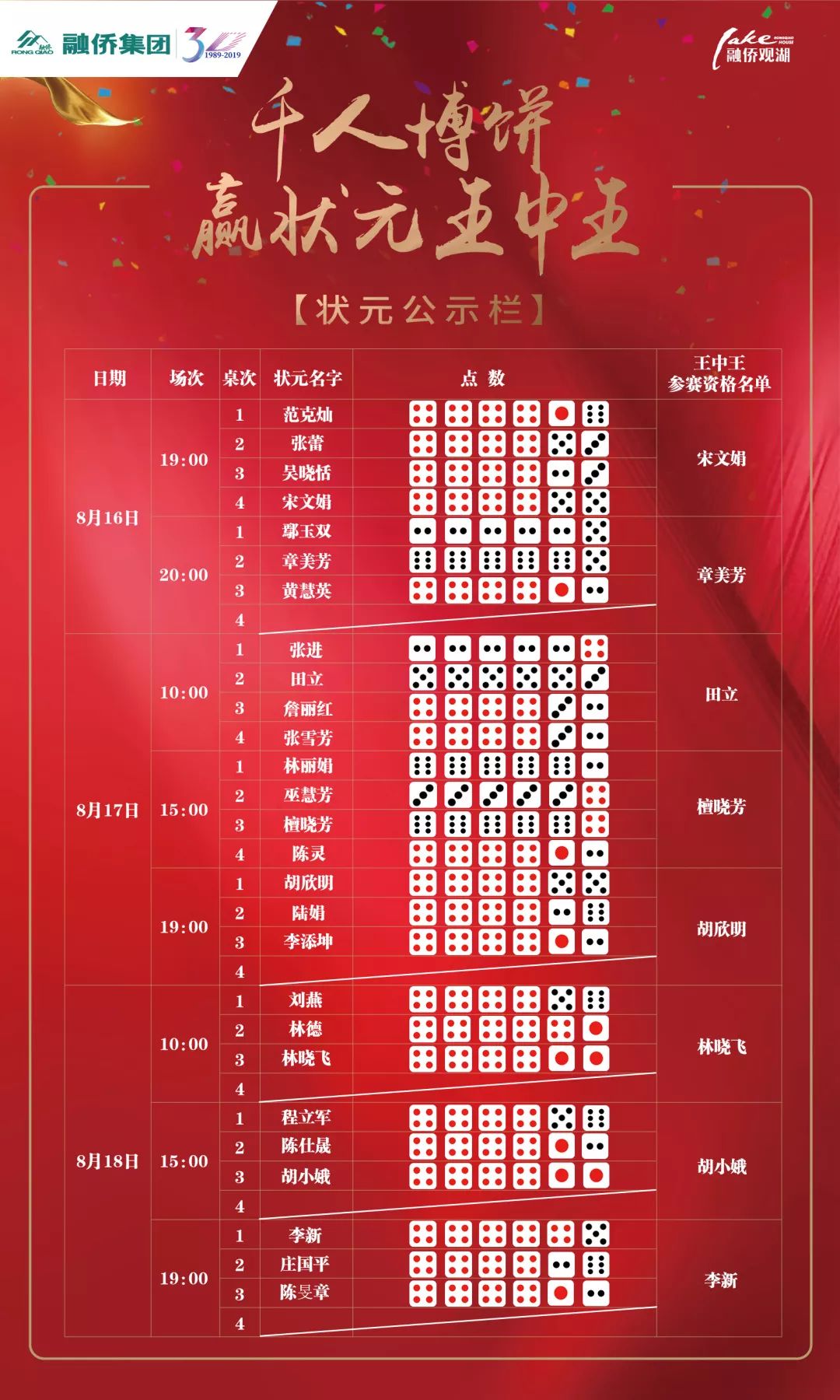 林中高手王中王，傳奇人生與生肖之謎，林中高手王中王，傳奇人生與生肖之謎揭秘