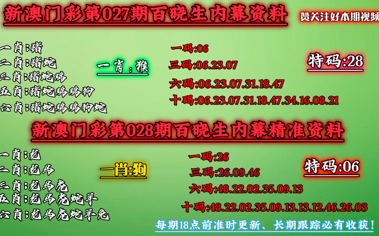 揭秘本期一肖一碼，深度解析與預測，揭秘本期一肖一碼，深度解析與精準預測