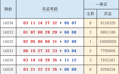 澳門六合最快開獎結(jié)果顯，深度解析與實時更新，澳門六合開獎結(jié)果深度解析與實時更新速遞