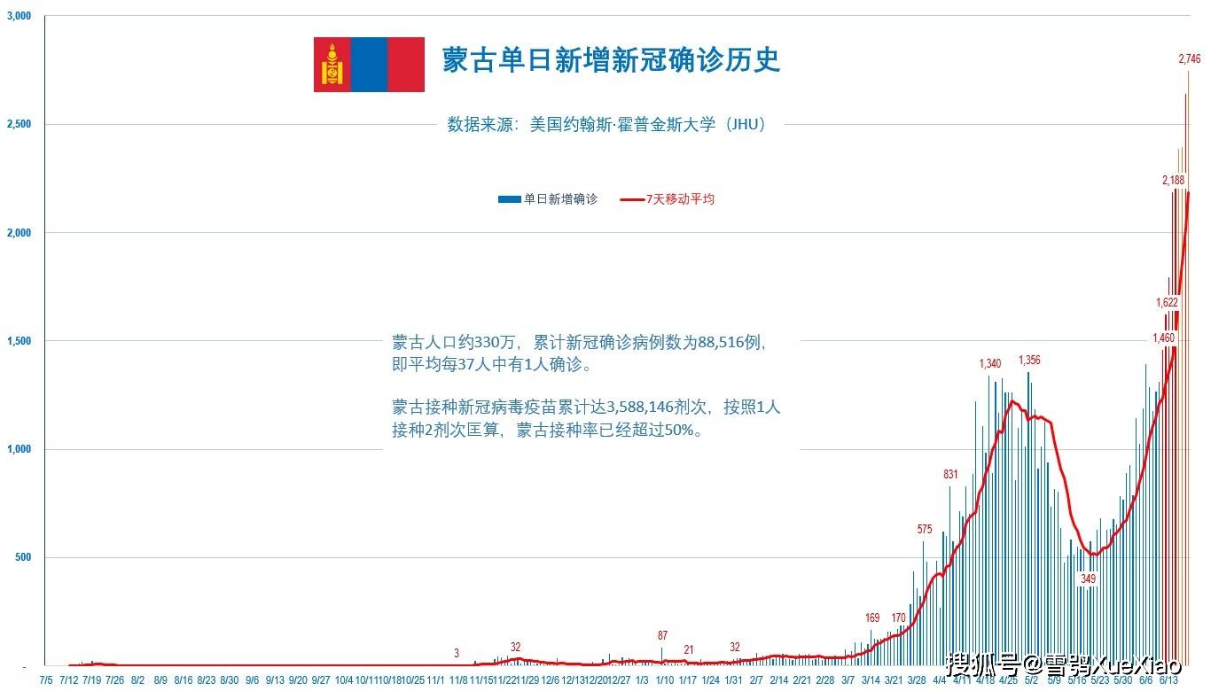 新澳門免費(fèi)資料大全歷史記錄開馬——探索澳門的歷史長河與最新資訊，澳門歷史長河揭秘與最新資訊開馬免費(fèi)資料大全
