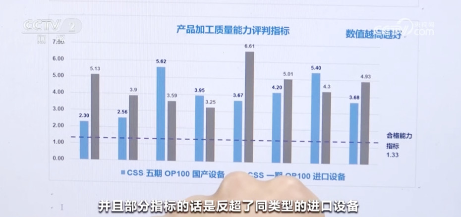 2025新澳最精準資料第222期深度解析與預(yù)測，2025新澳第222期資料深度解析與預(yù)測，精準剖析未來趨勢