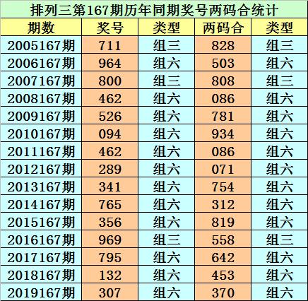 香港二四六開獎免費結果——全面解析與最新資訊，香港二四六開獎結果全面解析與最新資訊免費發(fā)布