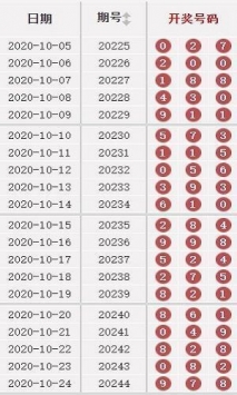 澳門49彩圖庫2025年，探索與預(yù)測，澳門49彩圖庫，探索未來與預(yù)測2025年發(fā)展趨勢