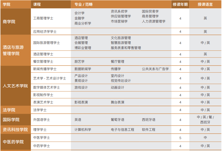 澳門(mén)六開(kāi)獎(jiǎng)結(jié)果225期深度解析與預(yù)測(cè)，澳門(mén)六開(kāi)獎(jiǎng)結(jié)果深度解析與預(yù)測(cè)，第225期分析展望