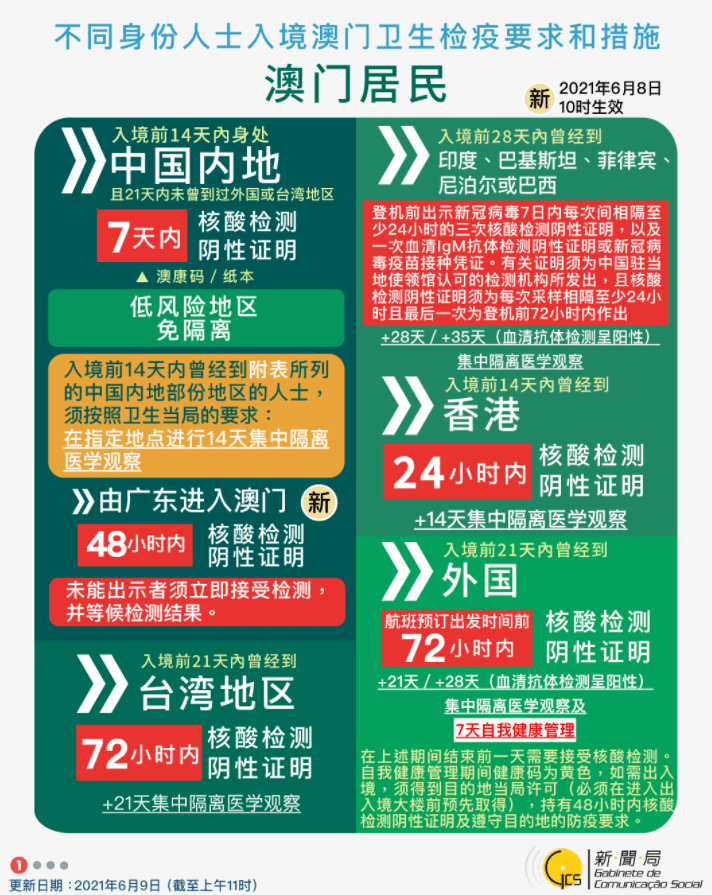 揭秘2025精準(zhǔn)新澳門碼，預(yù)測(cè)與策略分析，揭秘2025精準(zhǔn)新澳門碼，預(yù)測(cè)分析與策略揭秘