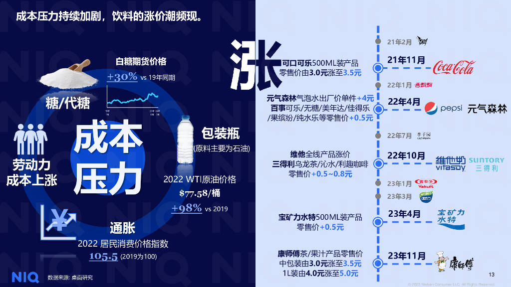 新奧2024飲料大全，探索未來飲品的新潮流，新奧2024飲料大全，引領(lǐng)未來飲品新潮探索