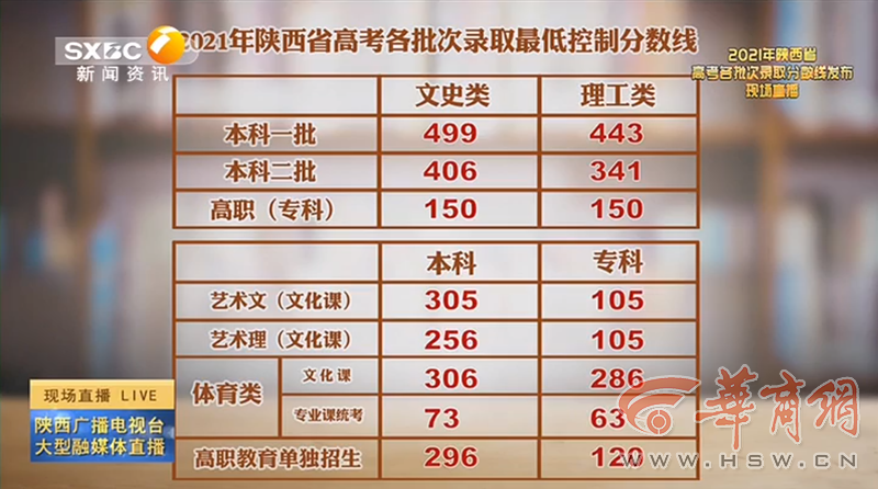 老澳門開獎(jiǎng)結(jié)果2023與未來展望，探索老澳門開獎(jiǎng)結(jié)果查詢表及預(yù)測分析，老澳門開獎(jiǎng)結(jié)果2023年回顧與未來展望，查詢表及預(yù)測分析探索