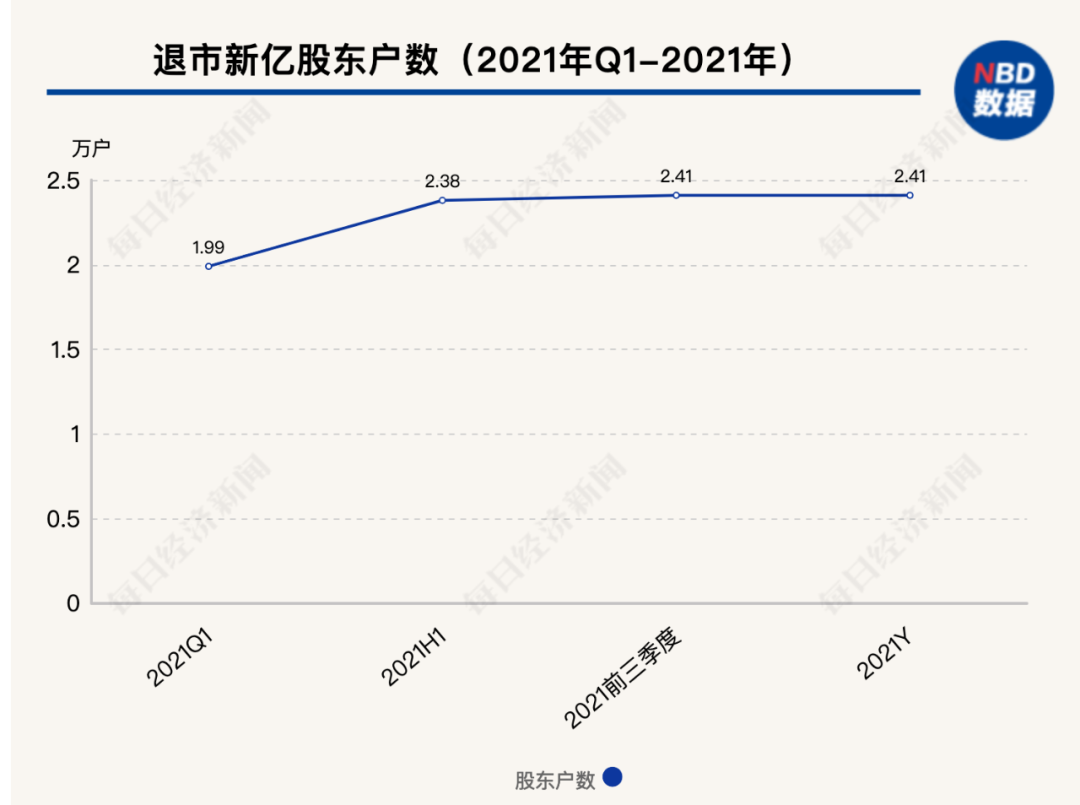 494949今晚最快開(kāi)獎(jiǎng)結(jié)果2022記錄——揭秘彩票開(kāi)獎(jiǎng)?wù)嫦?，掌握最新?dòng)態(tài)，揭秘彩票開(kāi)獎(jiǎng)?wù)嫦?，最新?dòng)態(tài)與最快開(kāi)獎(jiǎng)結(jié)果記錄 2022年彩票開(kāi)獎(jiǎng)概覽