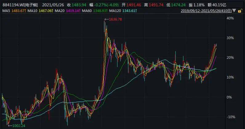 關(guān)于劉伯溫一肖三碼期期中的探索，劉伯溫一肖三碼期期中的奧秘探索