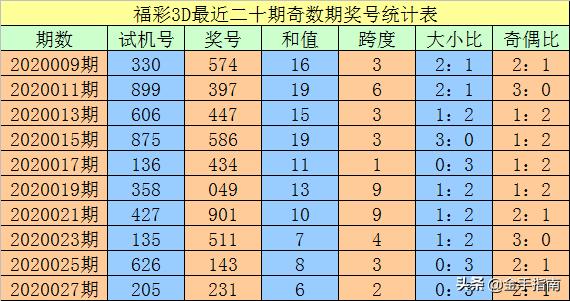 一碼出特，揭秘背后的秘密與策略，揭秘一碼出特，背后的秘密策略與操作手法