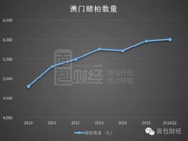 新澳門最精準(zhǔn)龍門，探索澳門的精準(zhǔn)娛樂與魅力之旅，澳門精準(zhǔn)娛樂之旅，探索龍門魅力與娛樂盛宴