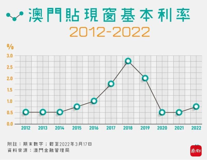 香港澳門最快開獎(jiǎng)六開，揭秘彩票魅力與技巧，香港澳門彩票六開揭秘，快速開獎(jiǎng)的魅力與技巧探索
