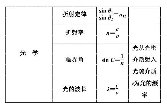 一肖規(guī)律公式資料，揭秘背后的秘密與策略，一肖規(guī)律公式揭秘，背后的策略與秘密大解析
