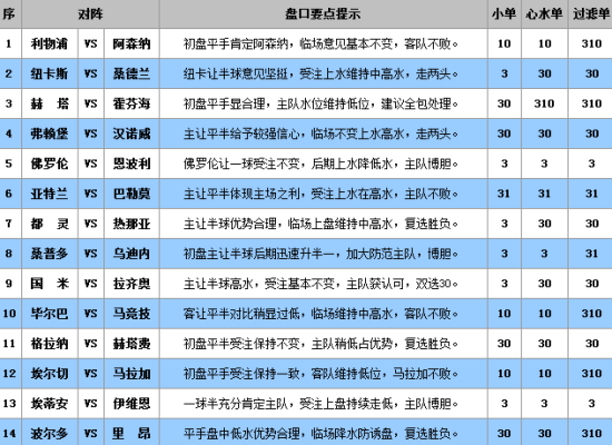 澳彩公證處一碼三中三，專業(yè)、公正、高效的彩票服務(wù)體驗(yàn)，澳彩公證處，專業(yè)、公正、高效的一站式彩票服務(wù)體驗(yàn)