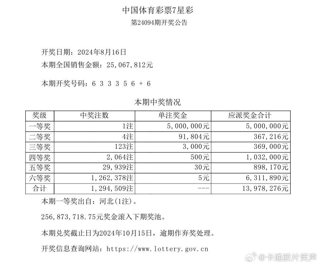 澳門最快開獎結(jié)果TM 2021年實(shí)時更新與解析，澳門最新開獎結(jié)果TM 2021實(shí)時更新與解析報(bào)告