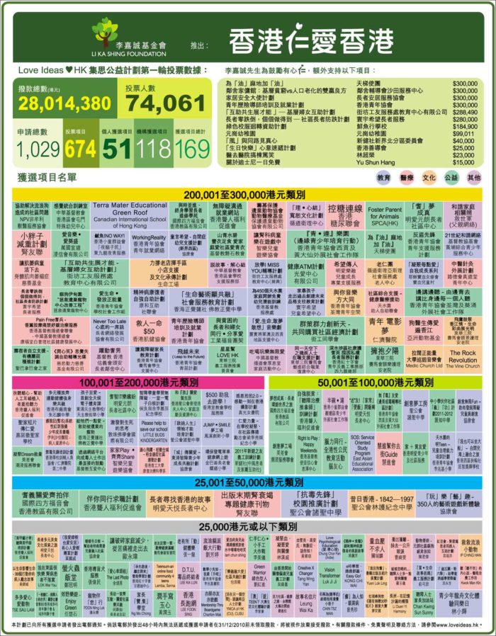 香港最準(zhǔn)的100%資料，揭秘真實(shí)可靠的信息源頭，香港真相揭秘，100%準(zhǔn)確資料大揭秘