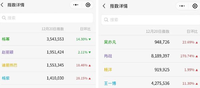 一肖幾倍，揭秘生肖彩票的奧秘與策略，揭秘生肖彩票奧秘，策略與一肖幾倍探討