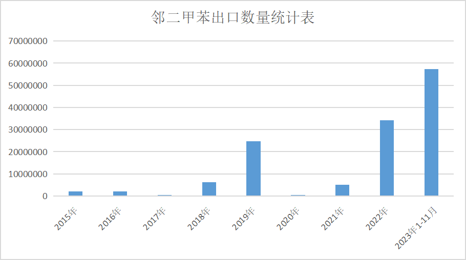新澳門2025年號碼走勢圖深度解析與預(yù)測，澳門未來走向預(yù)測，深度解析與預(yù)測號碼走勢圖至2025年