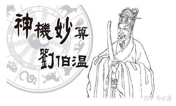 劉伯溫解圖一字解肖，揭秘古代智慧的深度解讀與SEO洞察，劉伯溫解圖一字解肖，古代智慧深度解讀與SEO洞察揭秘