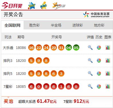 澳門最快開獎視頻大全，全面解析與觀看指南，澳門最快開獎視頻解析與觀看指南大全