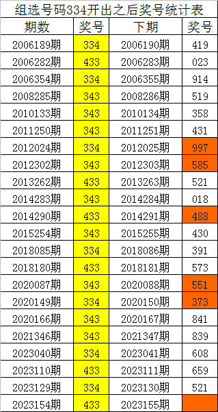 今晚必出準(zhǔn)確三肖，揭秘預(yù)測技巧與運(yùn)勢(shì)分析，揭秘預(yù)測技巧與運(yùn)勢(shì)分析，今晚三肖準(zhǔn)確預(yù)測之夜