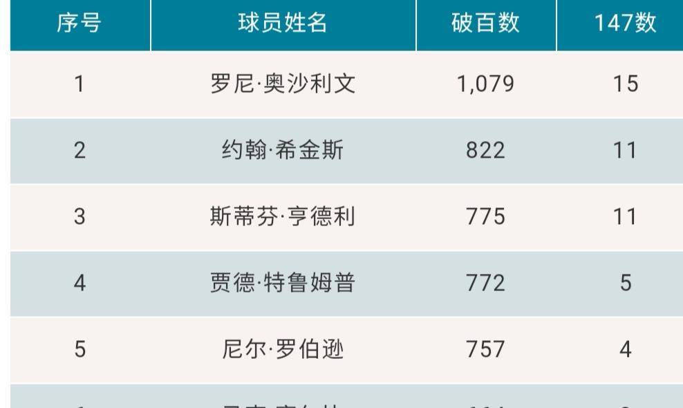 澳門最快開獎全部記錄——揭秘彩票開獎背后的秘密，澳門彩票開獎記錄揭秘，探尋背后的秘密之旅