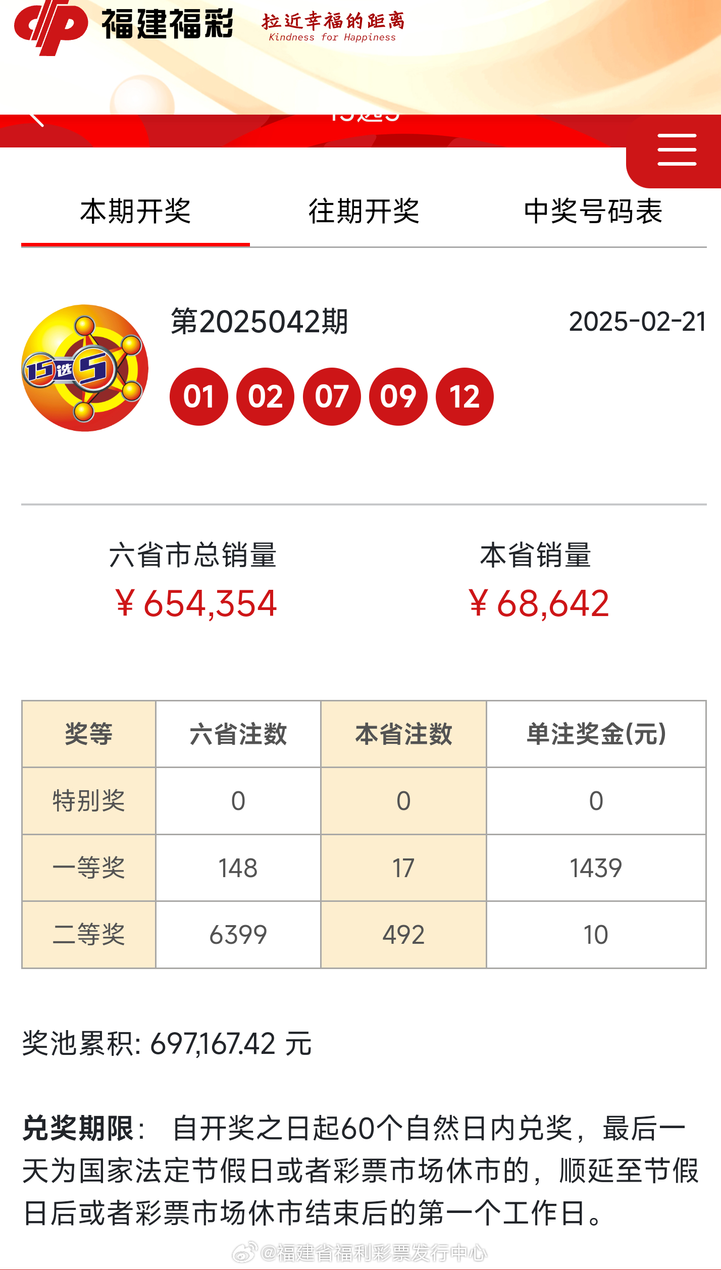 最新開(kāi)獎(jiǎng)結(jié)果及開(kāi)獎(jiǎng)記錄查詢(xún)指南，最新開(kāi)獎(jiǎng)結(jié)果與記錄查詢(xún)指南