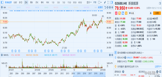 揭秘新奧歷史開獎記錄，探索未來的2025新奧彩票之旅，揭秘新奧歷史開獎記錄，開啟2025新奧彩票之旅探索