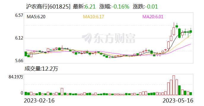 探索未來(lái)，2025新澳門(mén)最快開(kāi)獎(jiǎng)結(jié)果開(kāi)獎(jiǎng)?lì)A(yù)測(cè)與解析，2025新澳門(mén)開(kāi)獎(jiǎng)?lì)A(yù)測(cè)與解析，探索未來(lái)開(kāi)獎(jiǎng)趨勢(shì)
