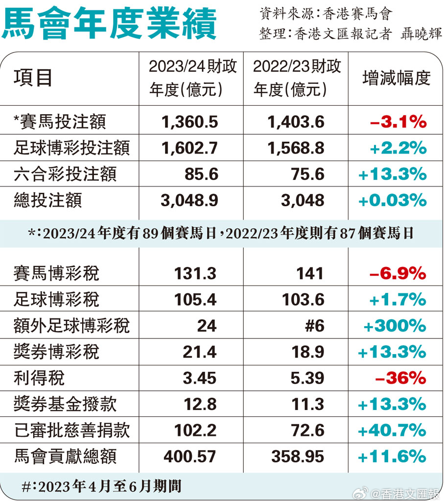 探索神秘數(shù)字背后的馬會傳真，一場關(guān)于7777788888的冒險之旅，揭秘數(shù)字背后的馬會傳真冒險，關(guān)于7777788888的探秘之旅