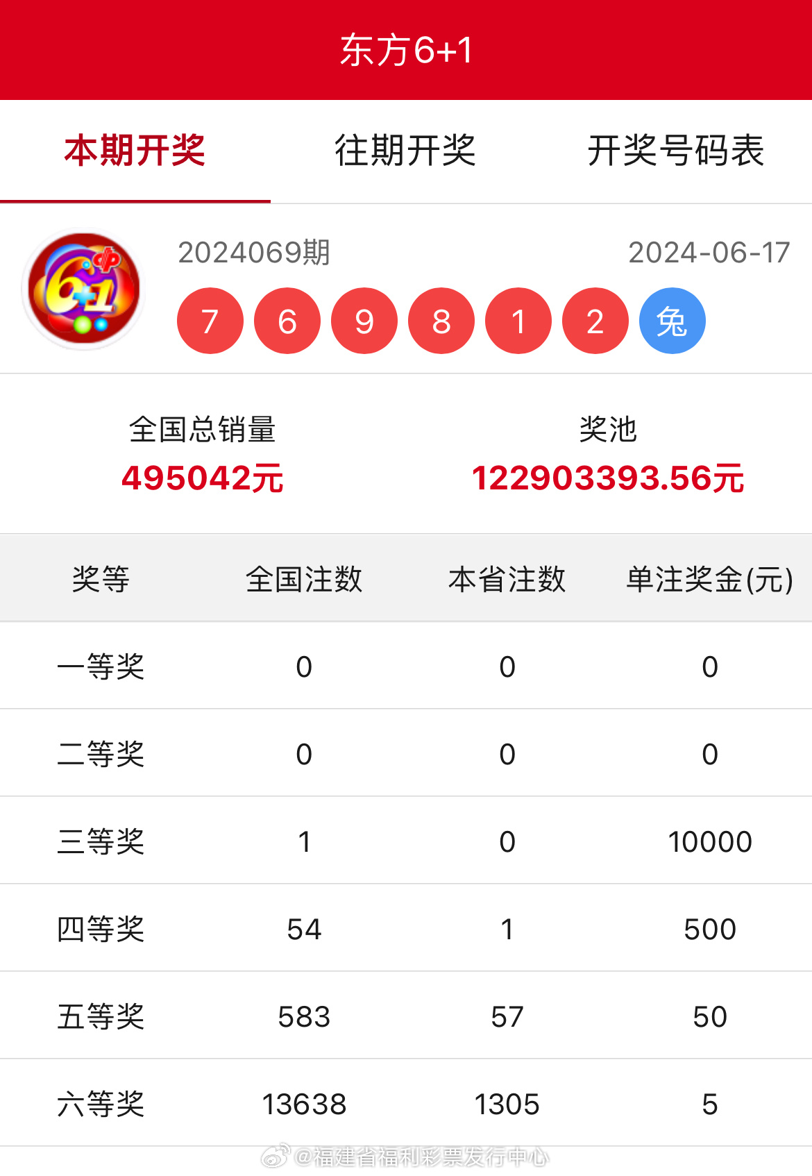 王中王開(kāi)獎(jiǎng)結(jié)果一肖中，揭秘彩票背后的秘密與策略，揭秘彩票背后的秘密與策略，王中王開(kāi)獎(jiǎng)結(jié)果一肖中的真相與策略探討