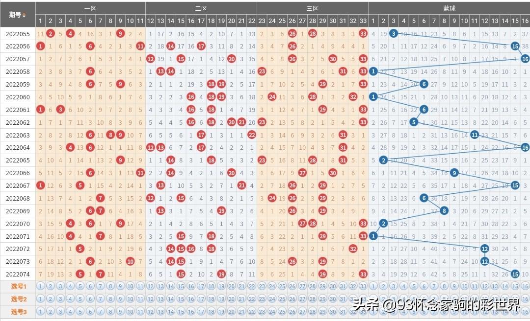 關(guān)于香港港六彩票的預(yù)測與探索，2025年可能的開獎號碼分析，香港港六彩票預(yù)測與探索，揭秘2025年開獎號碼分析