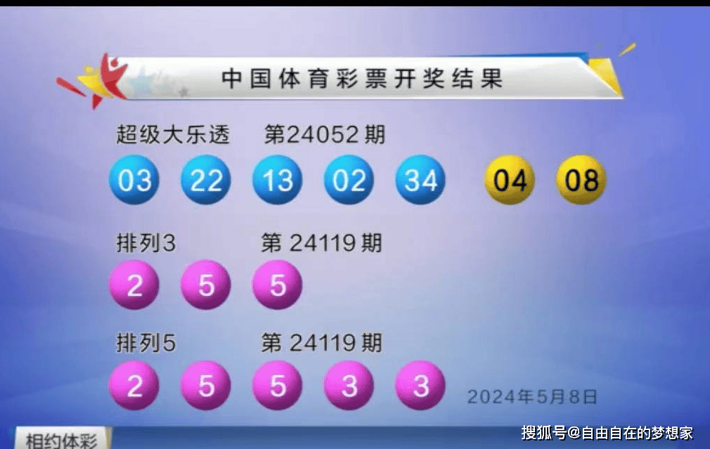 澳門六開(kāi)彩開(kāi)獎(jiǎng)結(jié)果近期十五期分析，澳門六開(kāi)彩開(kāi)獎(jiǎng)結(jié)果近期十五期走勢(shì)分析