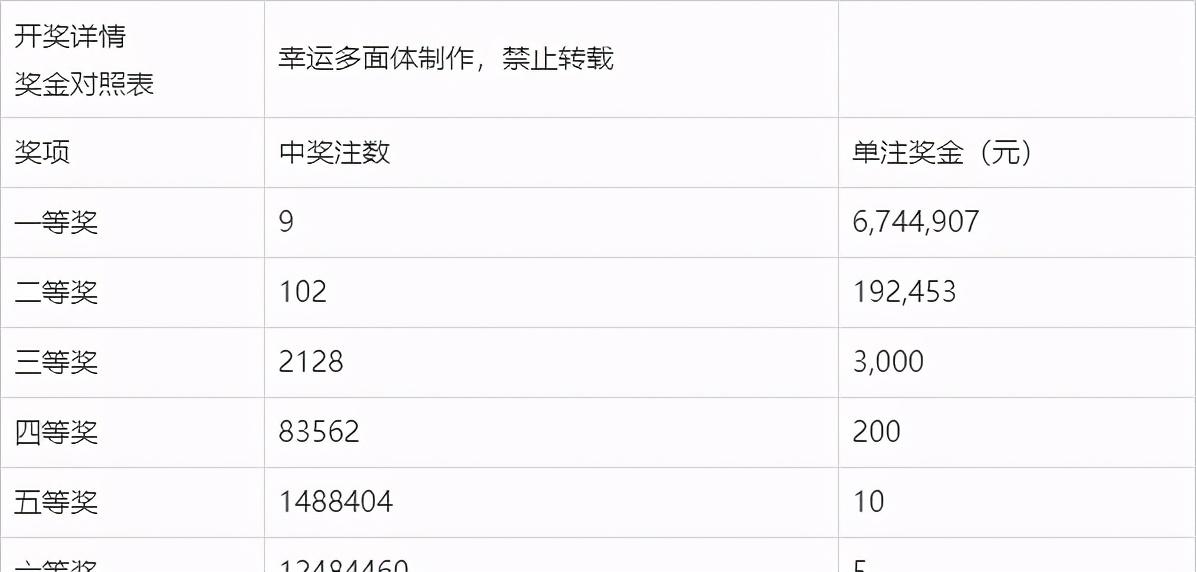 新澳今晚上9點30開獎記錄，揭秘彩票背后的秘密與期待，揭秘彩票背后的秘密與期待，新澳今晚9點30開獎記錄揭曉！