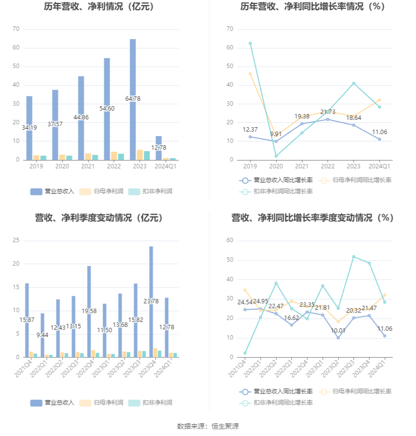 澳門六和彩資料查詢2024年免費查詢指南，01-32期全面解析，澳門六和彩資料免費查詢指南，全面解析2024年01-32期六和彩資料
