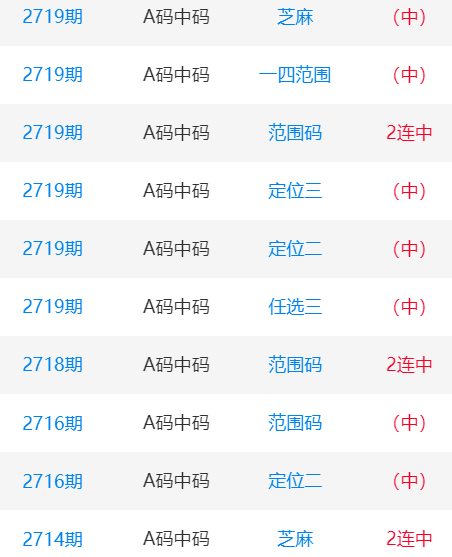 一肖一碼中碼，揭秘彩票奧秘與SEO策略，揭秘彩票奧秘與SEO策略，一肖一碼中碼解析