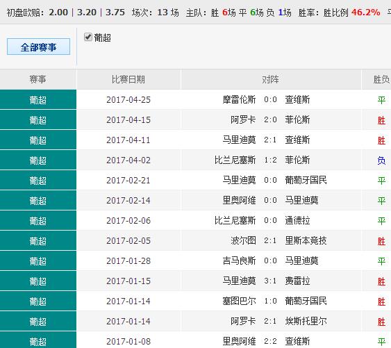 澳彩錢碼料，深度解析與SEO優(yōu)化策略，澳彩錢碼料深度解析及SEO優(yōu)化策略指南