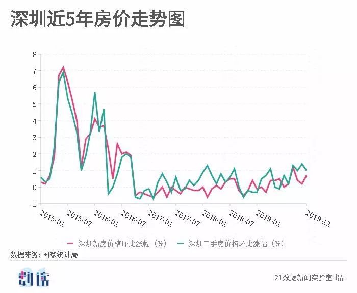 新澳出彩綜合走勢圖與連線圖深度解析，新澳出彩走勢圖與連線圖全面解析