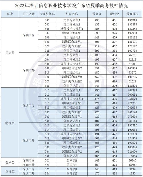 澳門彩票開獎結(jié)果，探索2023年今晚開獎的神秘面紗，澳門彩票開獎結(jié)果揭秘，探索今晚開獎的神秘面紗（2023年）