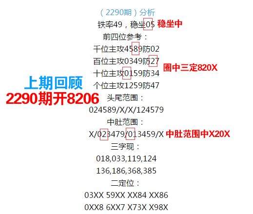 王中王067期指一生肖——揭秘背后的奧秘與策略，揭秘生肖奧秘，王中王策略聚焦生肖預(yù)測第067期