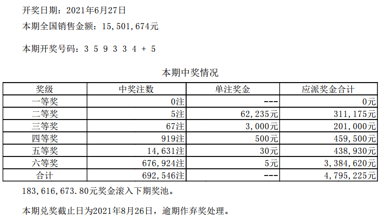 澳門(mén)六開(kāi)彩天天開(kāi)獎(jiǎng)結(jié)果新浪愛(ài)彩，解析與探索，澳門(mén)六開(kāi)彩天天開(kāi)獎(jiǎng)結(jié)果新浪愛(ài)彩解析與揭秘