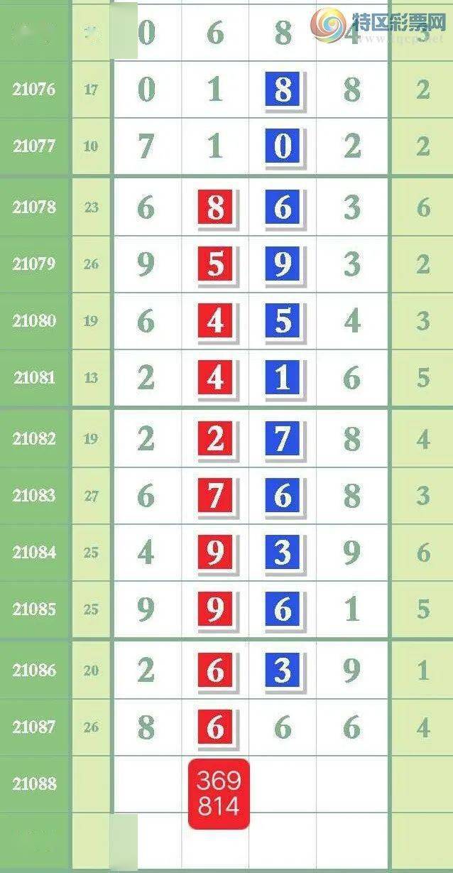 揭秘精準三肖秘籍，揭秘數(shù)字組合77777與88888的魅力，揭秘精準三肖秘籍，數(shù)字組合77777與88888的神秘魅力